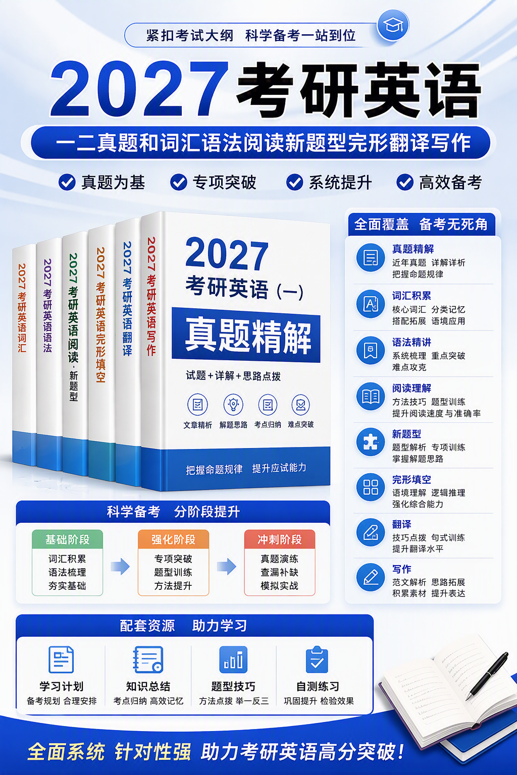 AI 生成详情图
