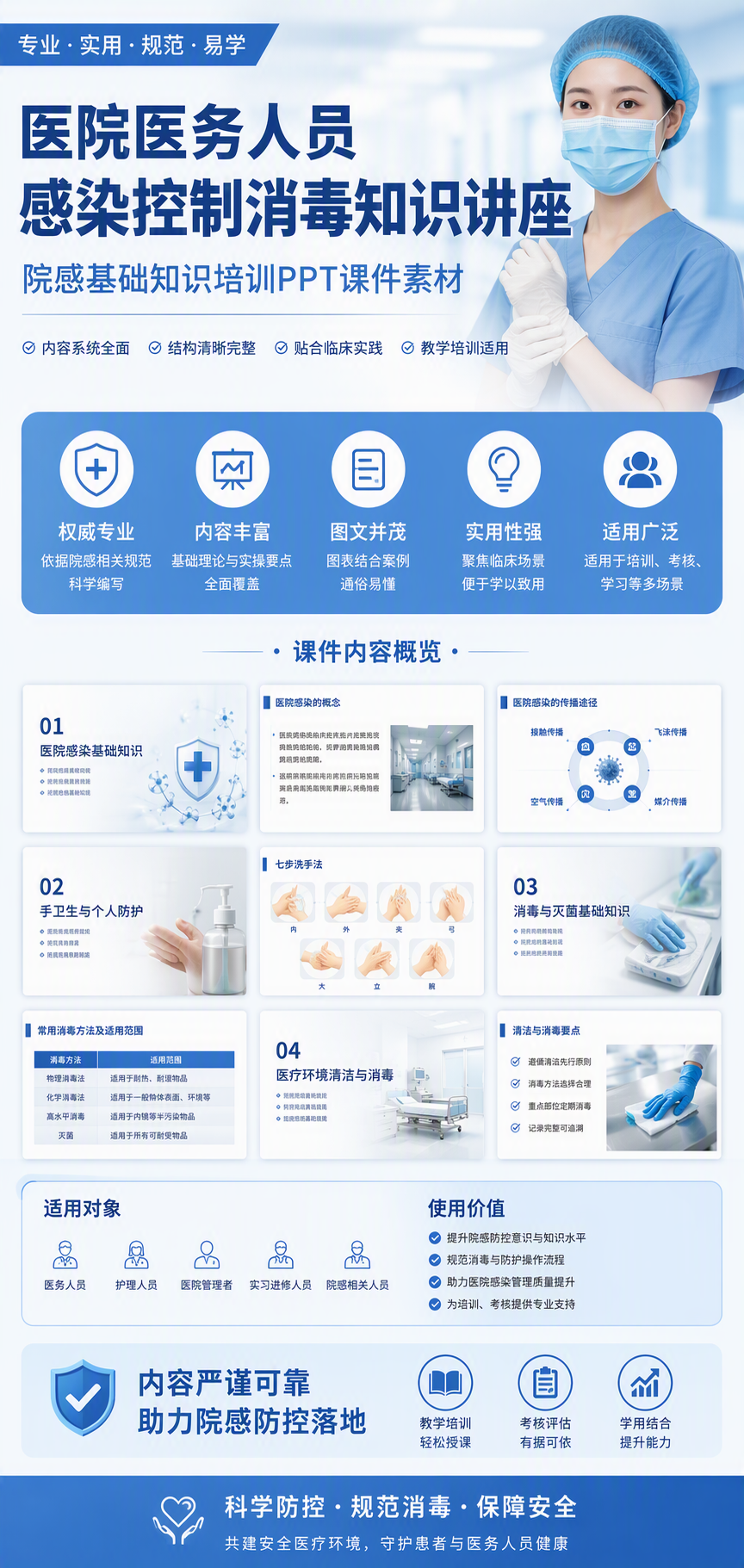 AI 生成详情图