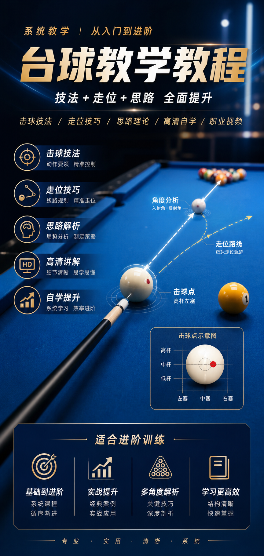 AI 生成详情图