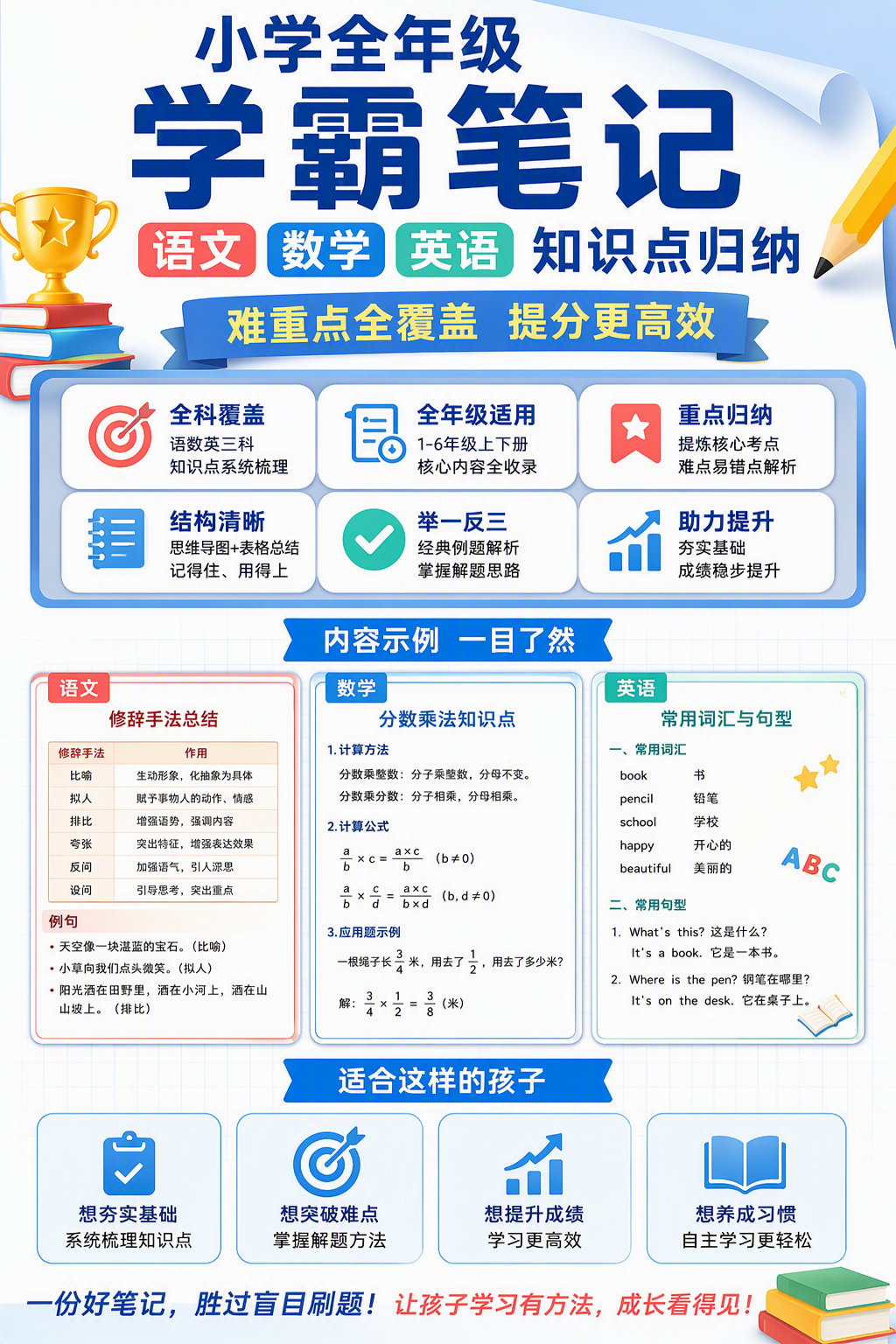 AI 生成详情图