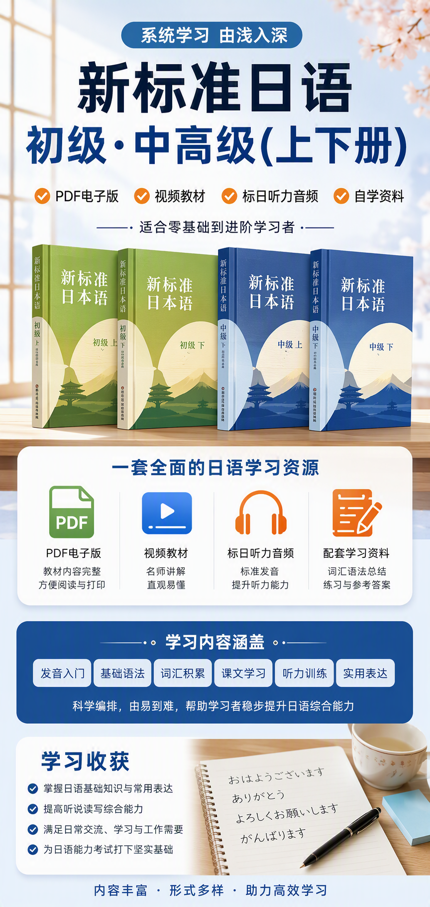 AI 生成详情图