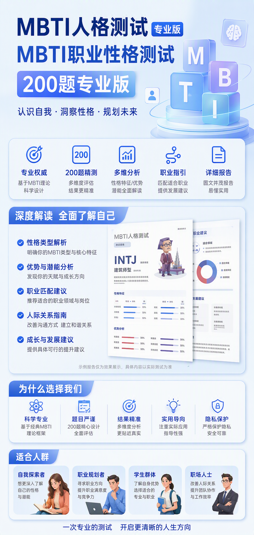 AI 生成详情图