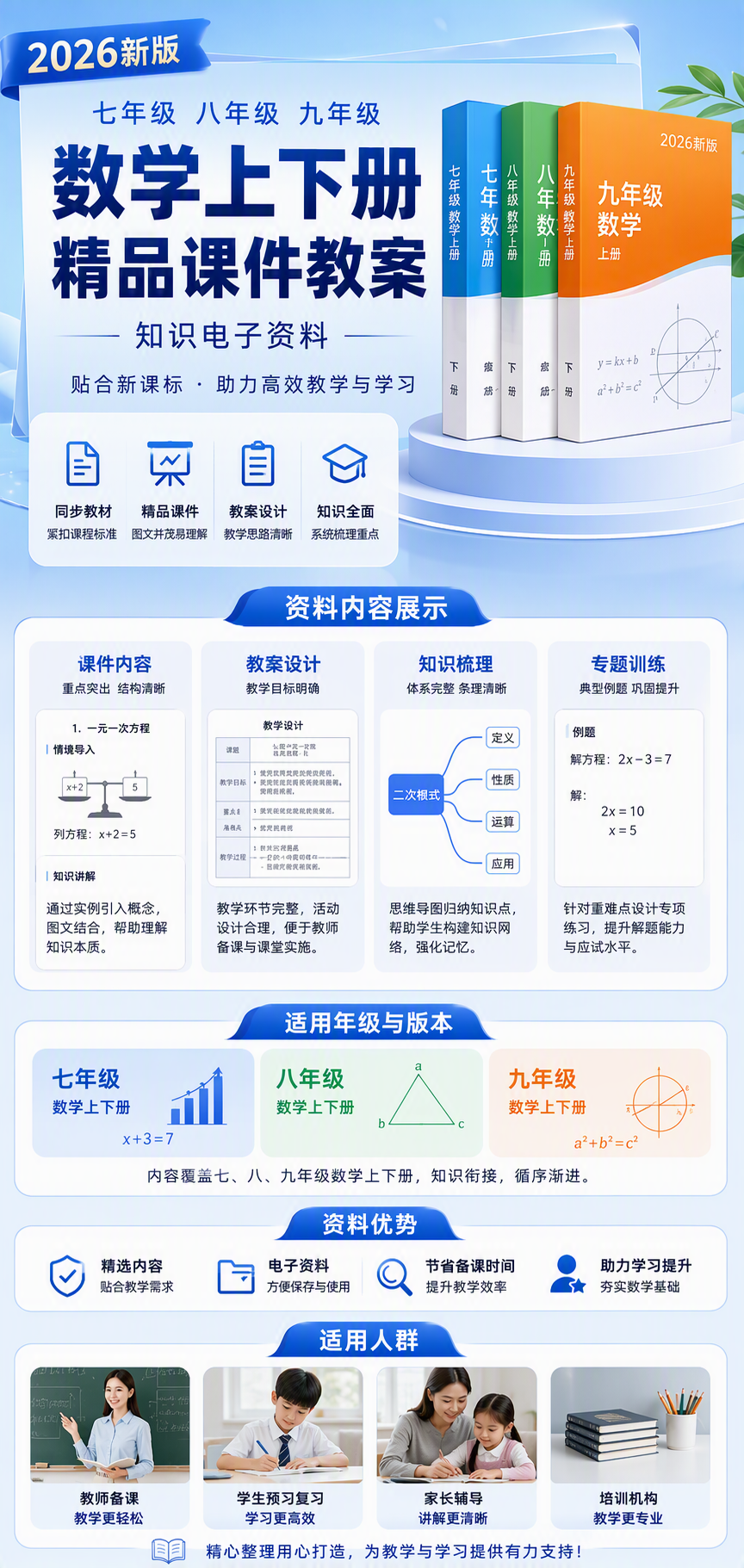 AI 生成详情图