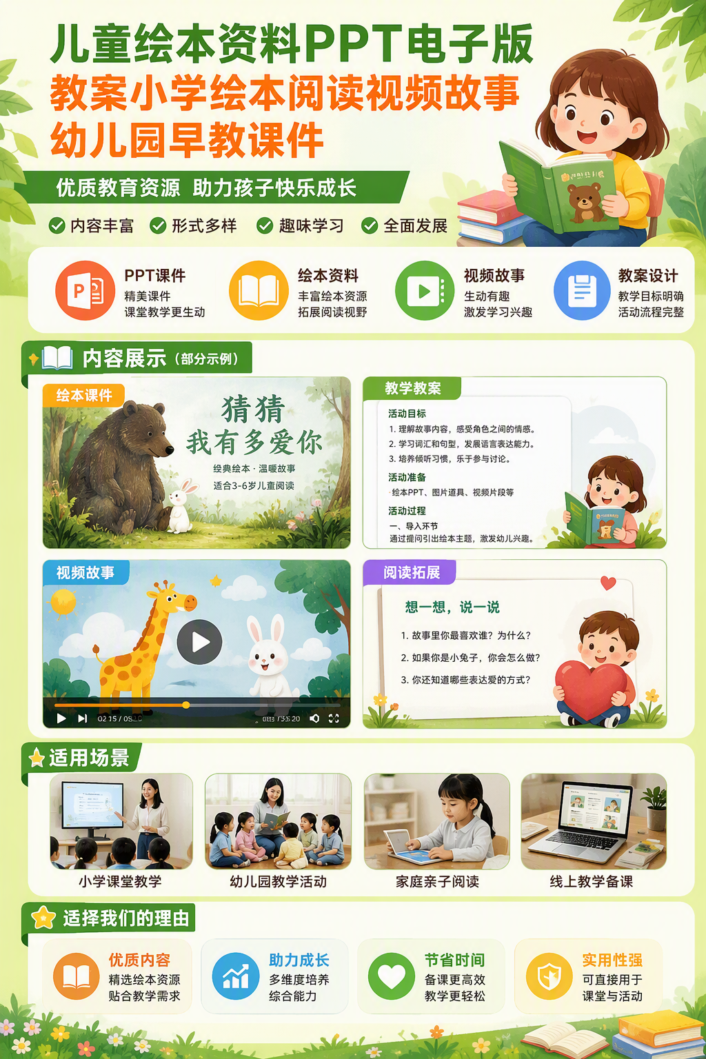 AI 生成详情图