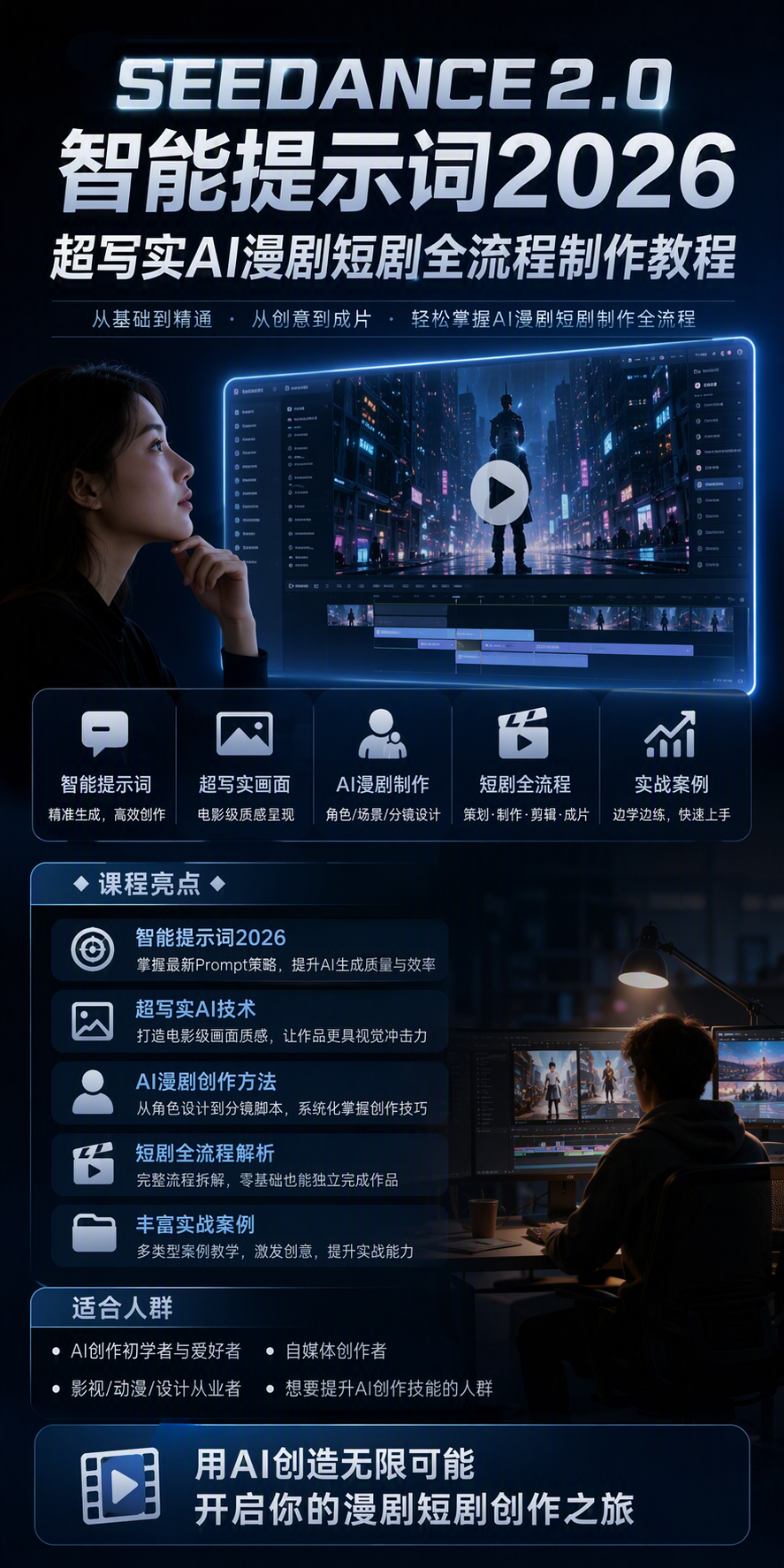 AI 生成详情图