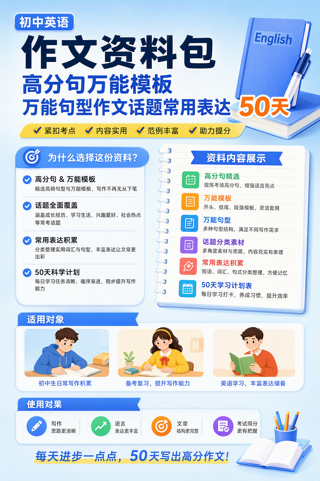 AI 生成详情图
