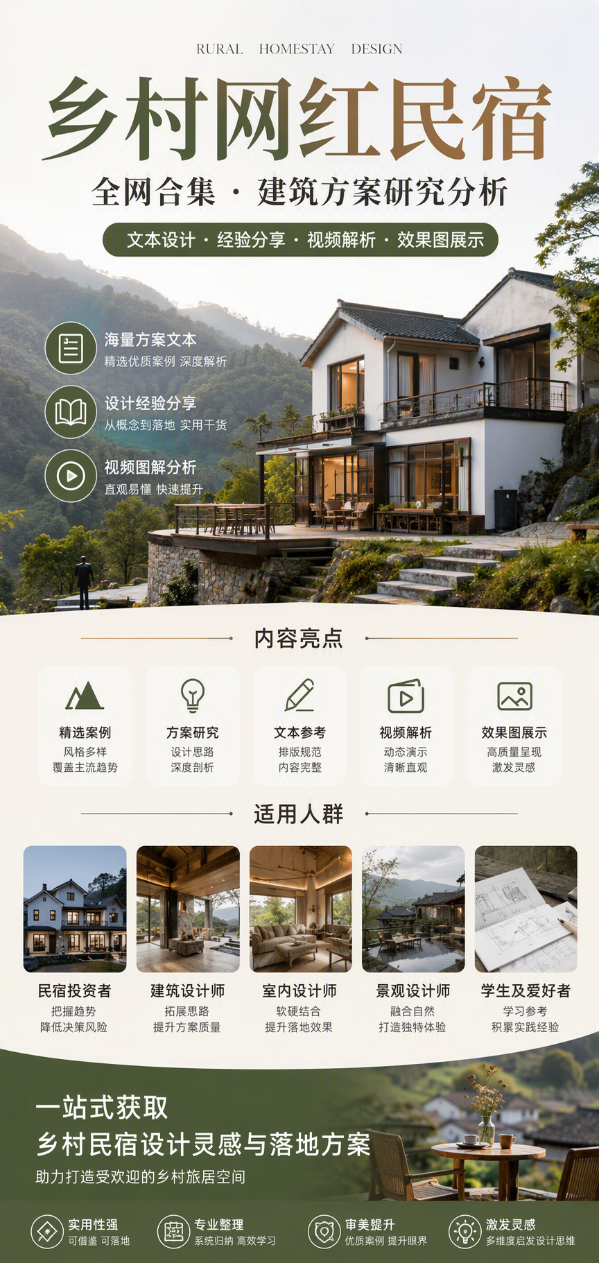 AI 生成详情图