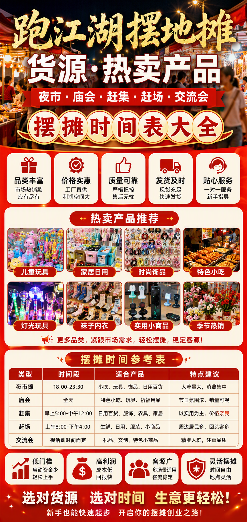 AI 生成详情图