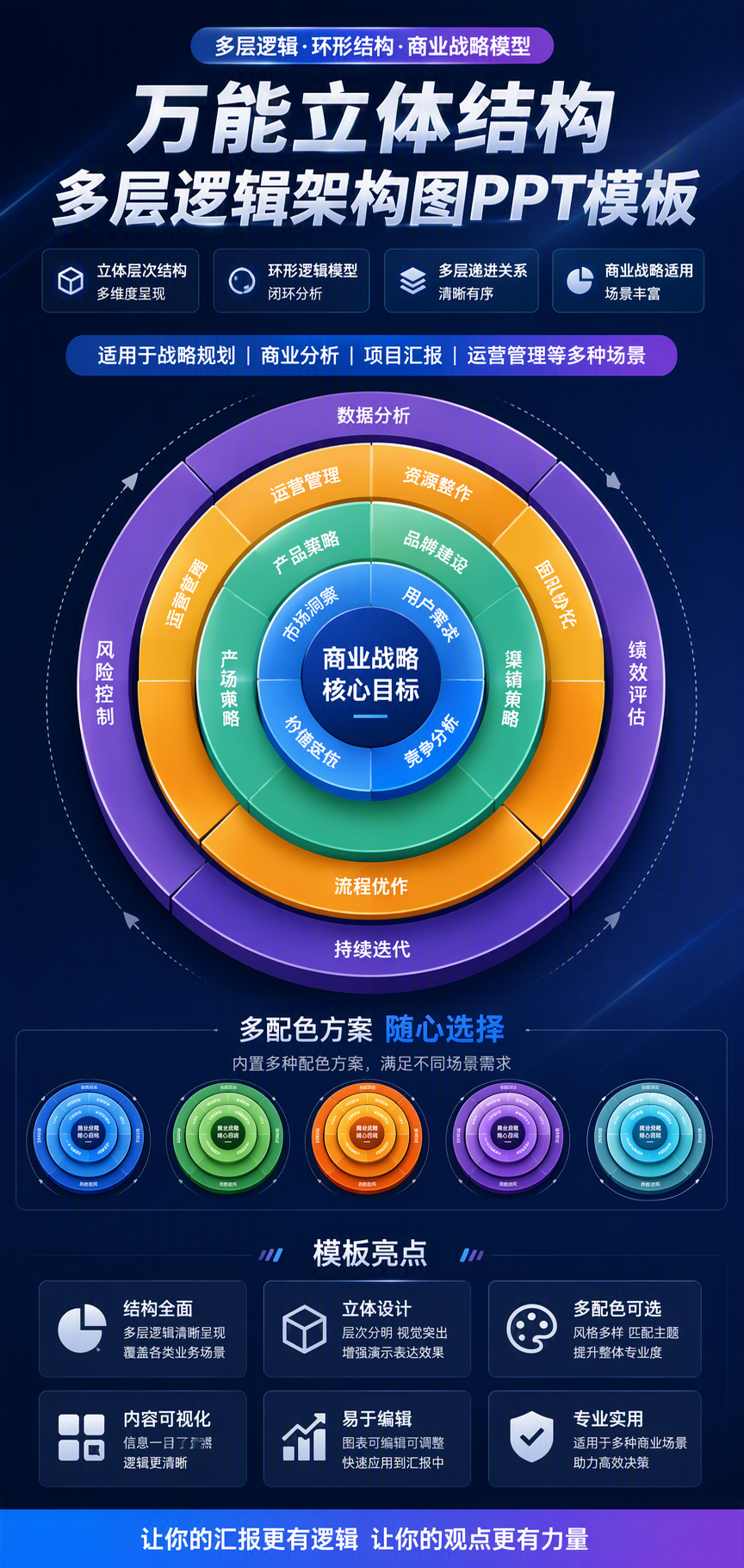 AI 生成详情图