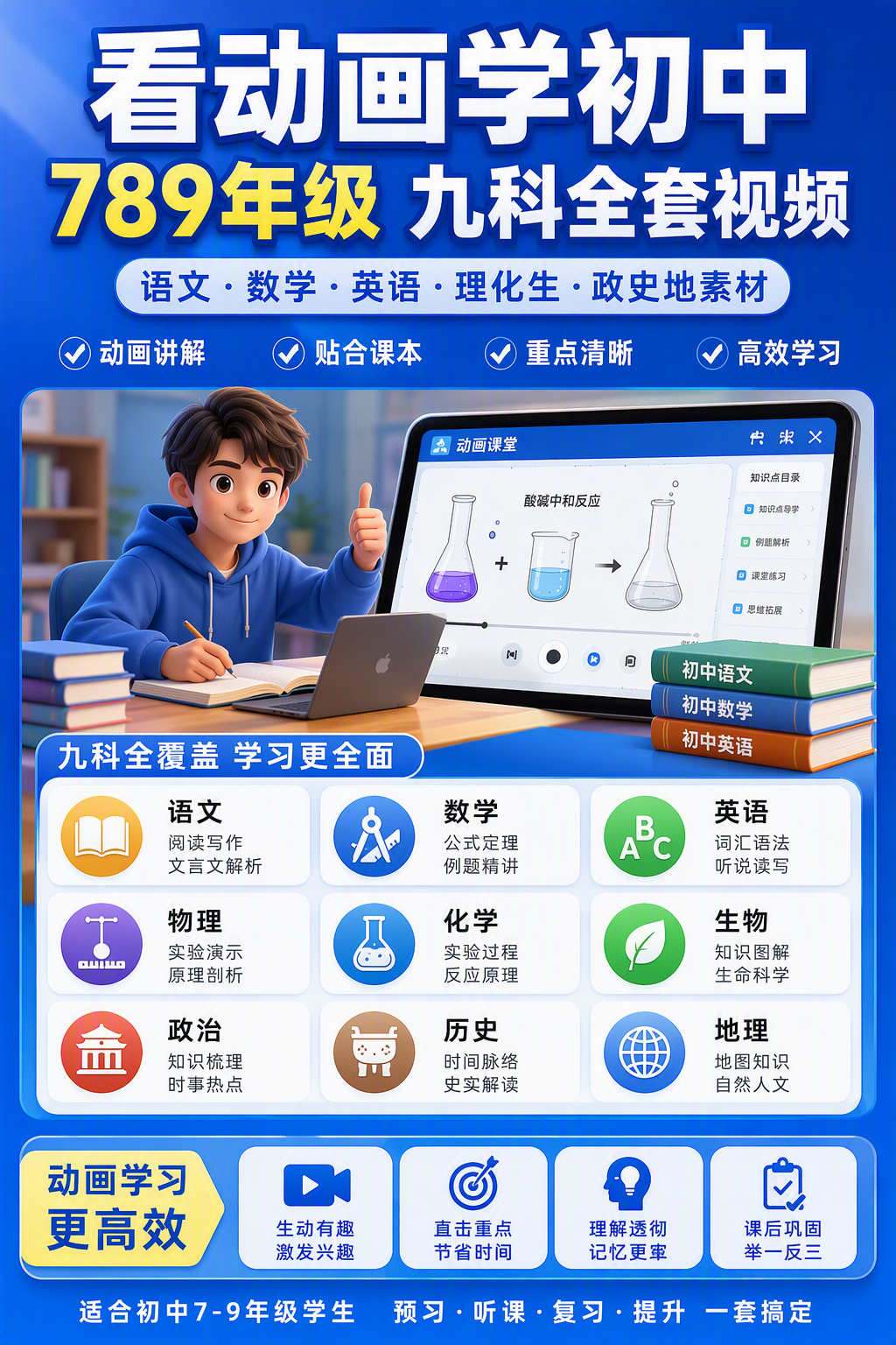 AI 生成详情图