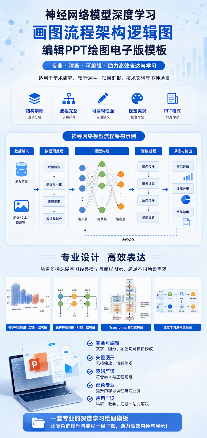 AI 生成详情图