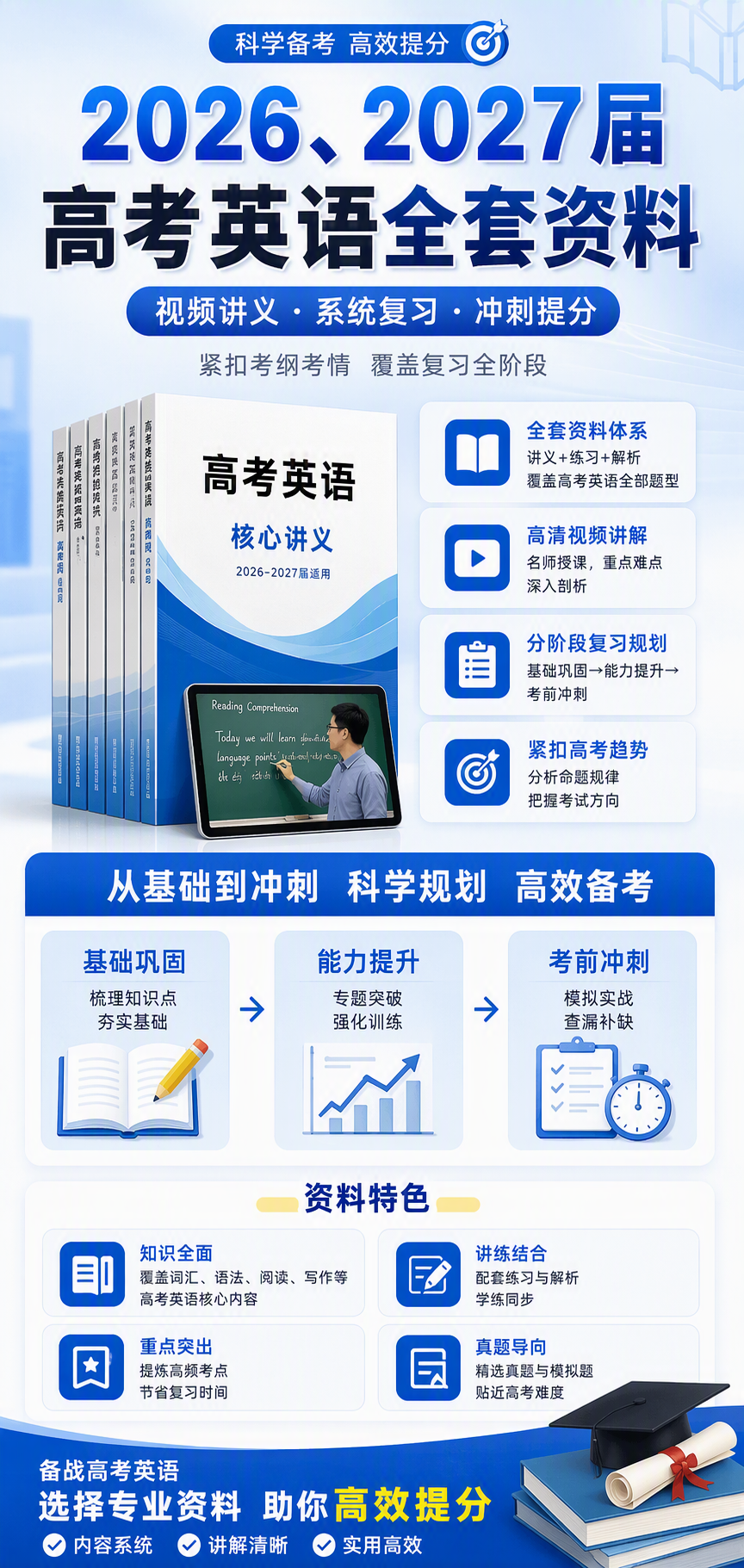 AI 生成详情图