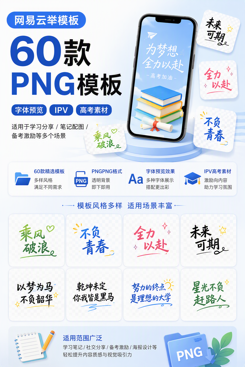 AI 生成详情图