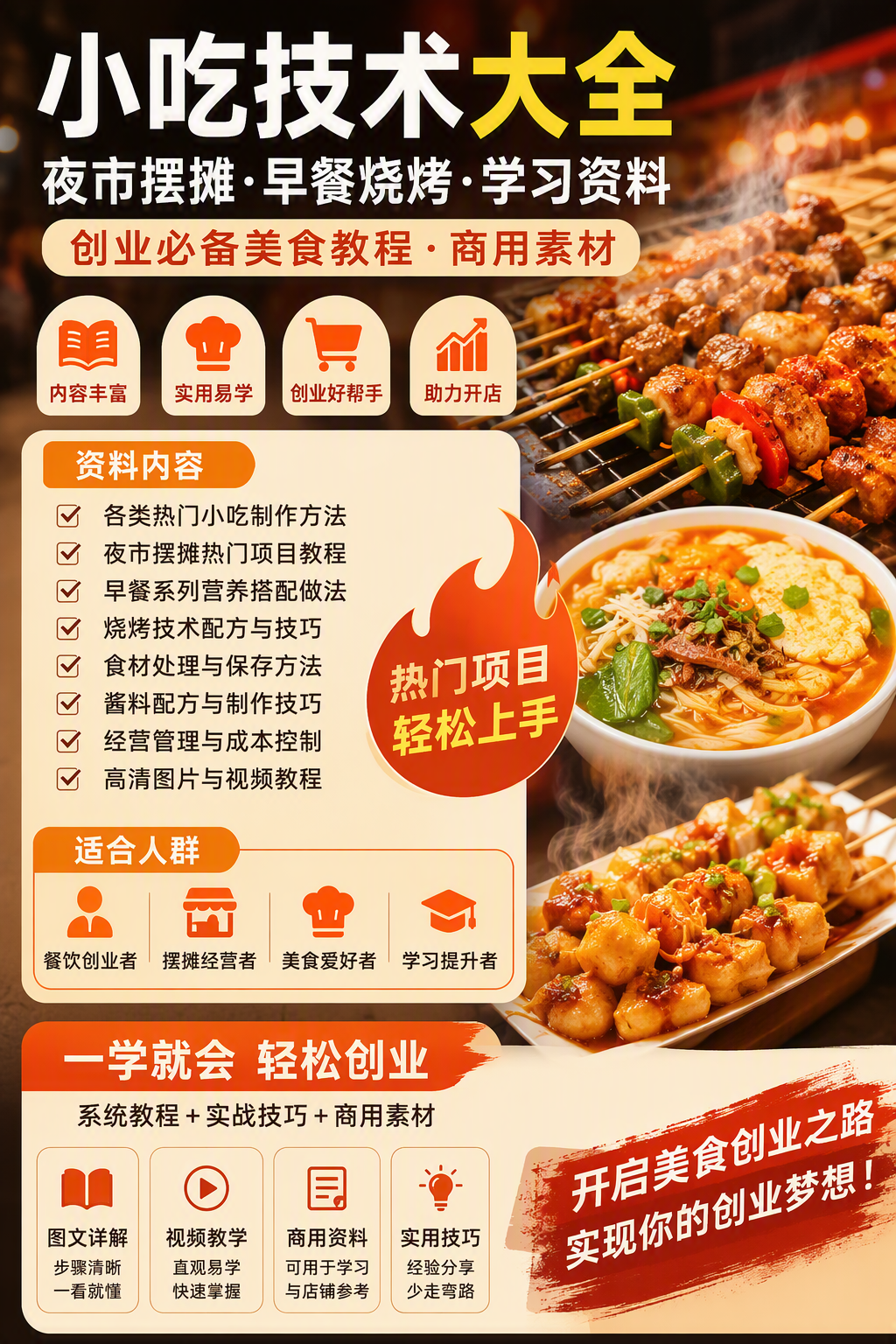 AI 生成详情图