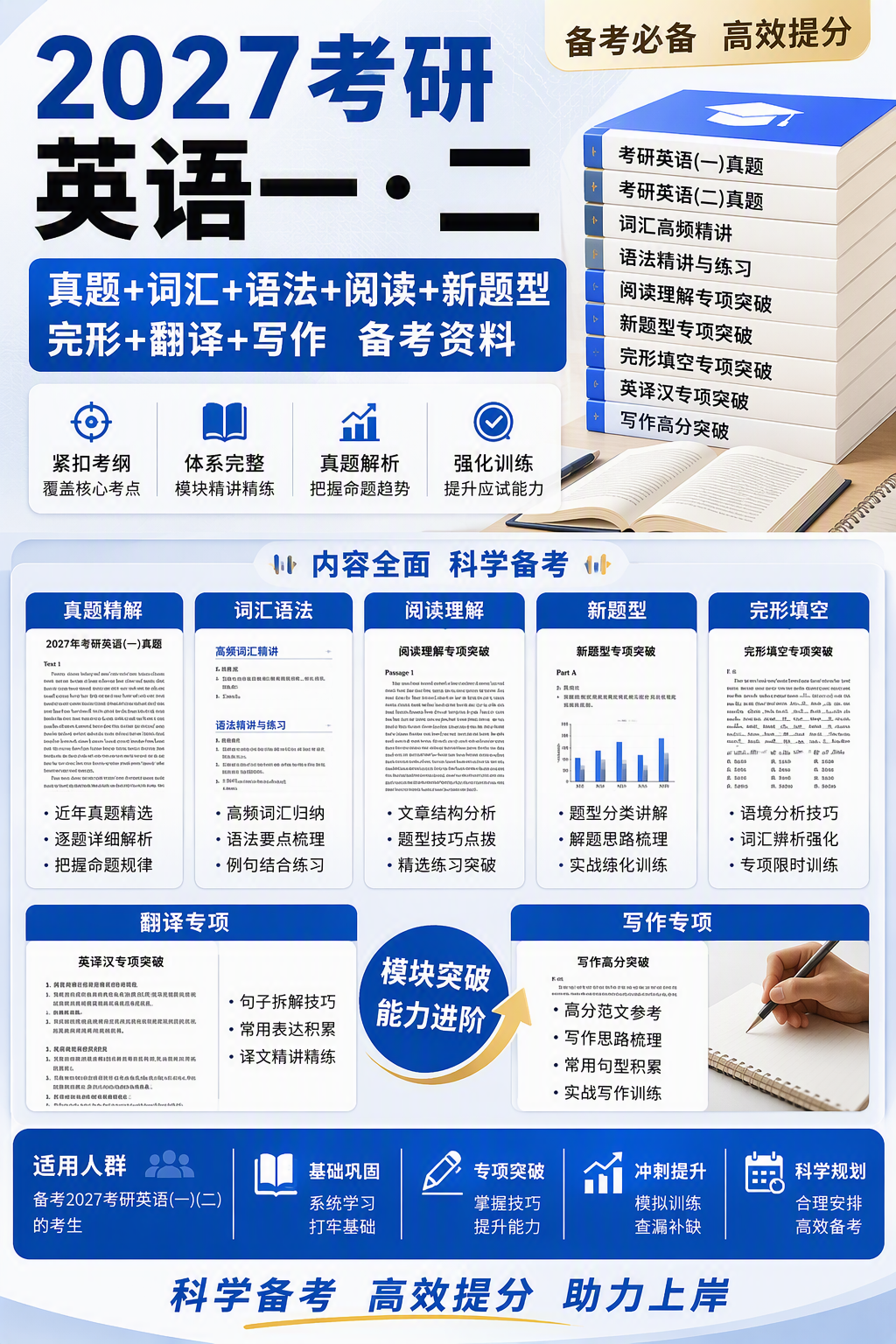 AI 生成详情图