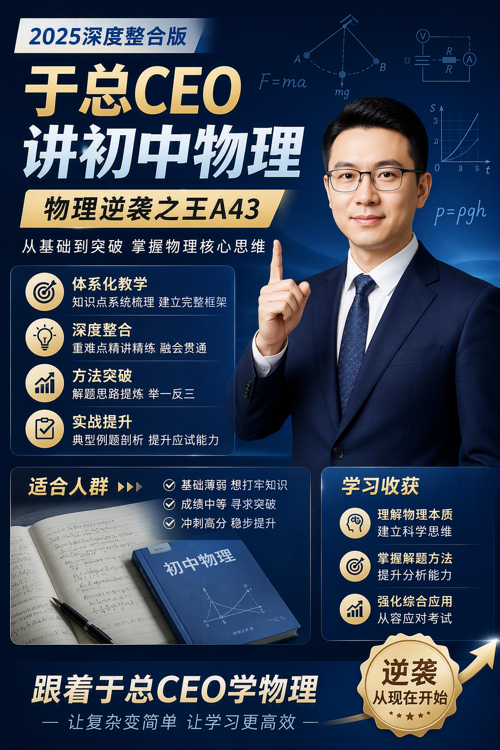 AI 生成详情图