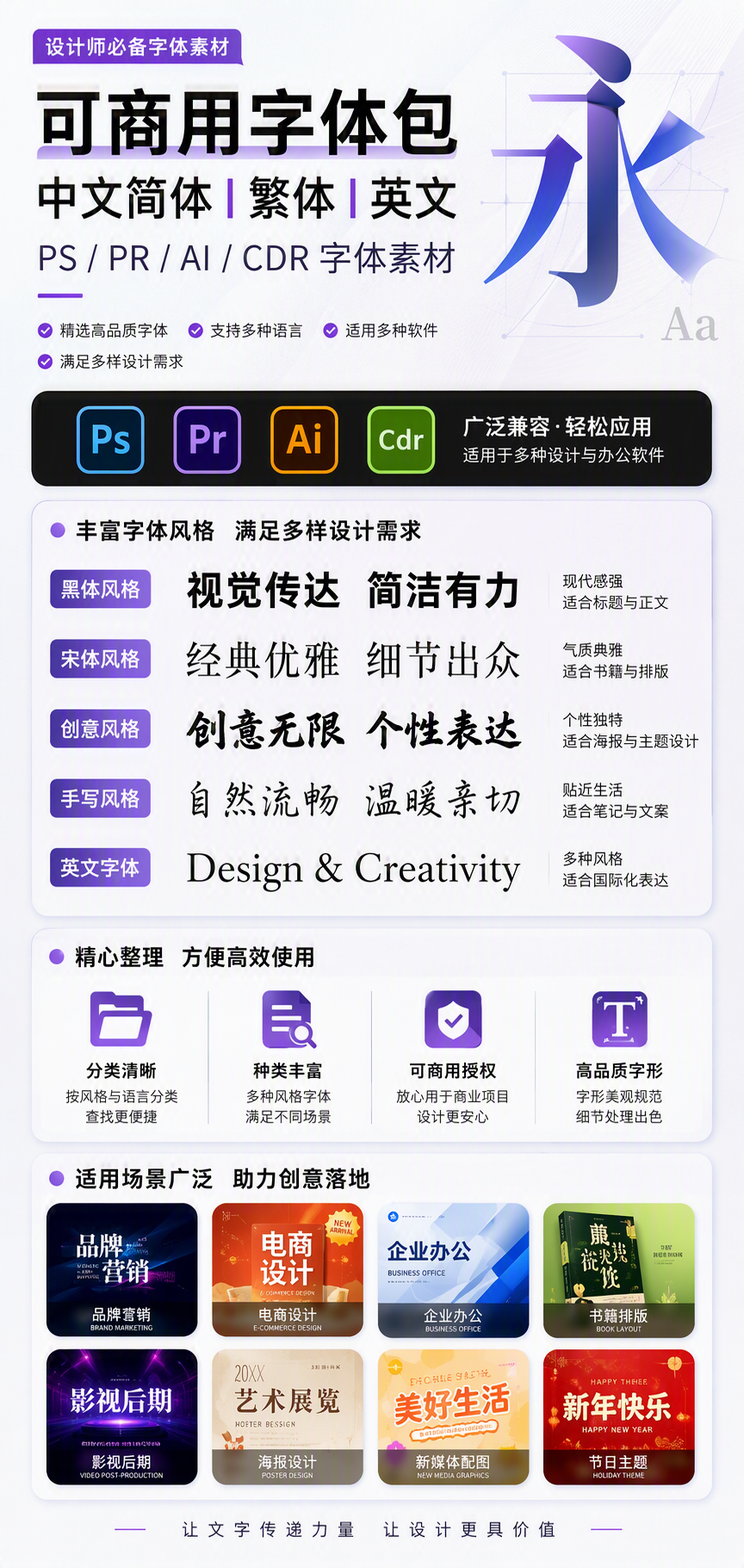 AI 生成详情图