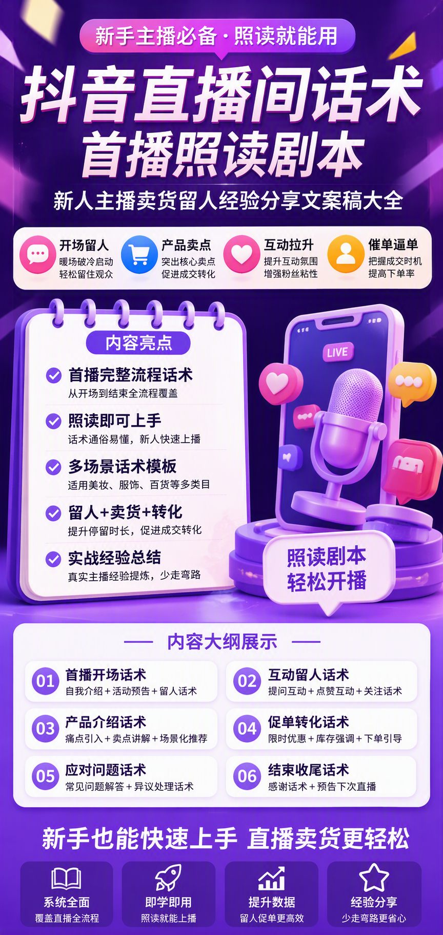 AI 生成详情图