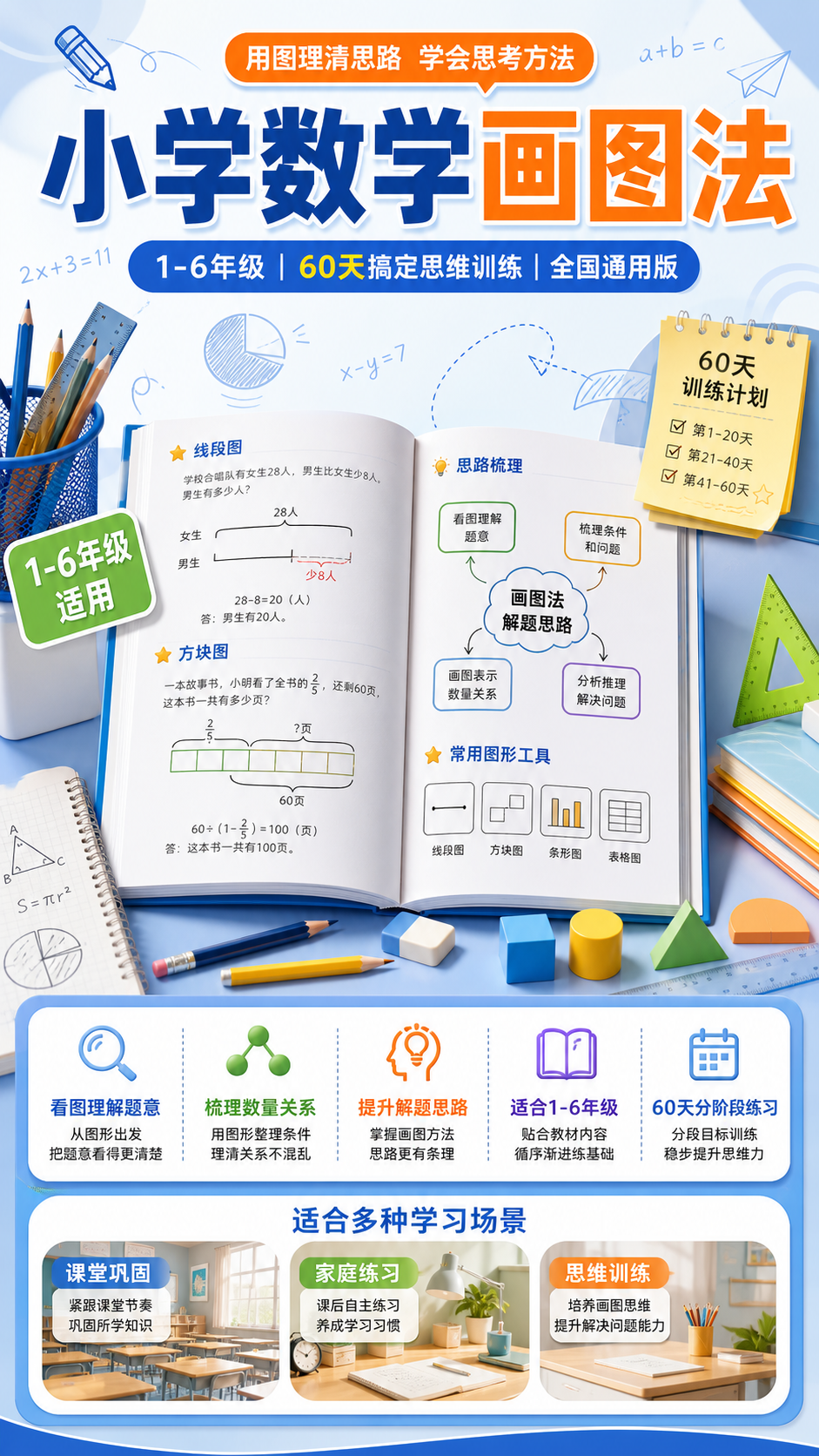 AI 生成详情图