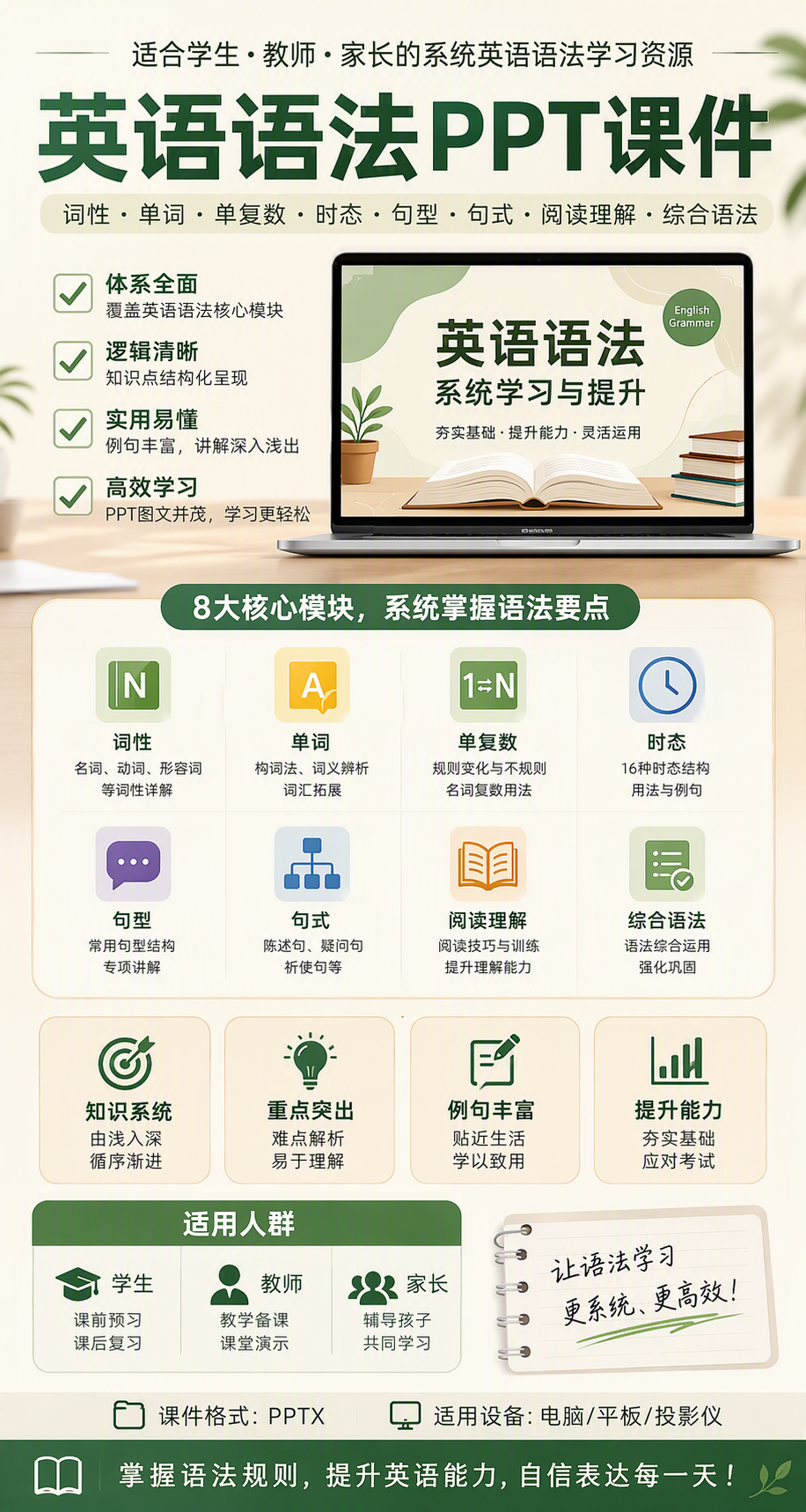 AI 生成详情图