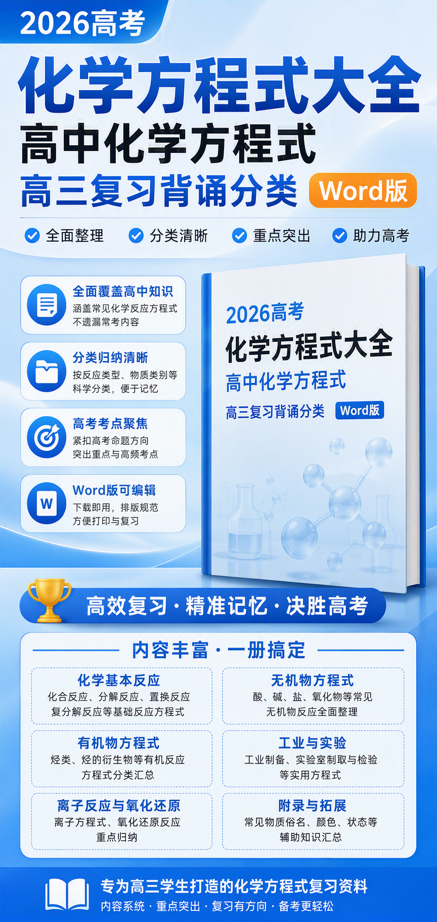 AI 生成详情图