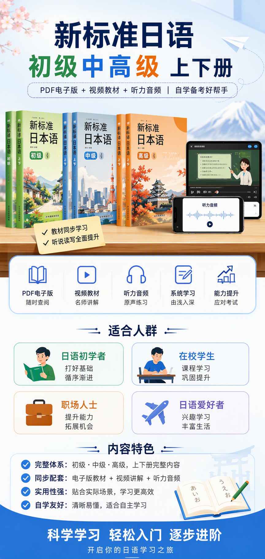 AI 生成详情图