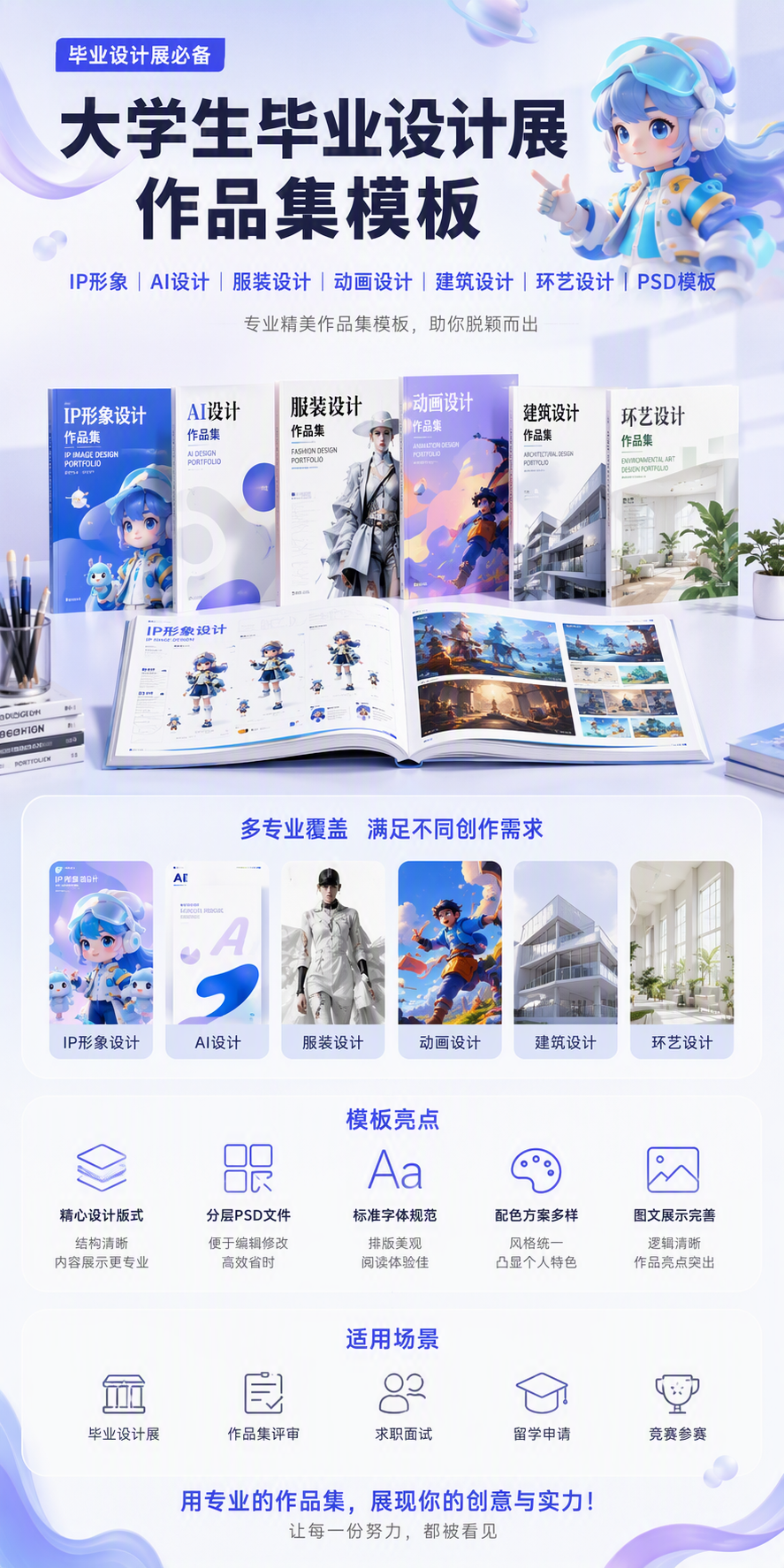 AI 生成详情图