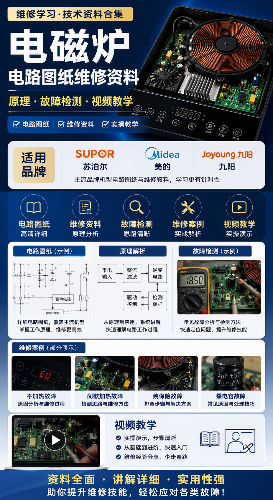 AI 生成详情图