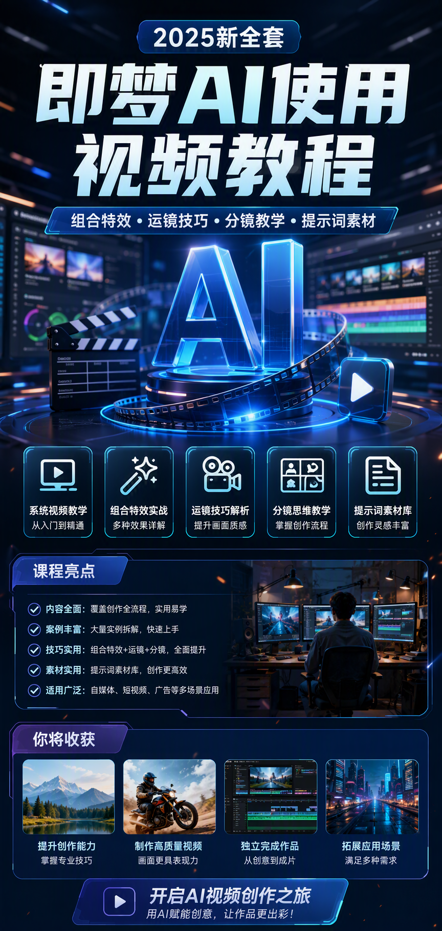 AI 生成详情图