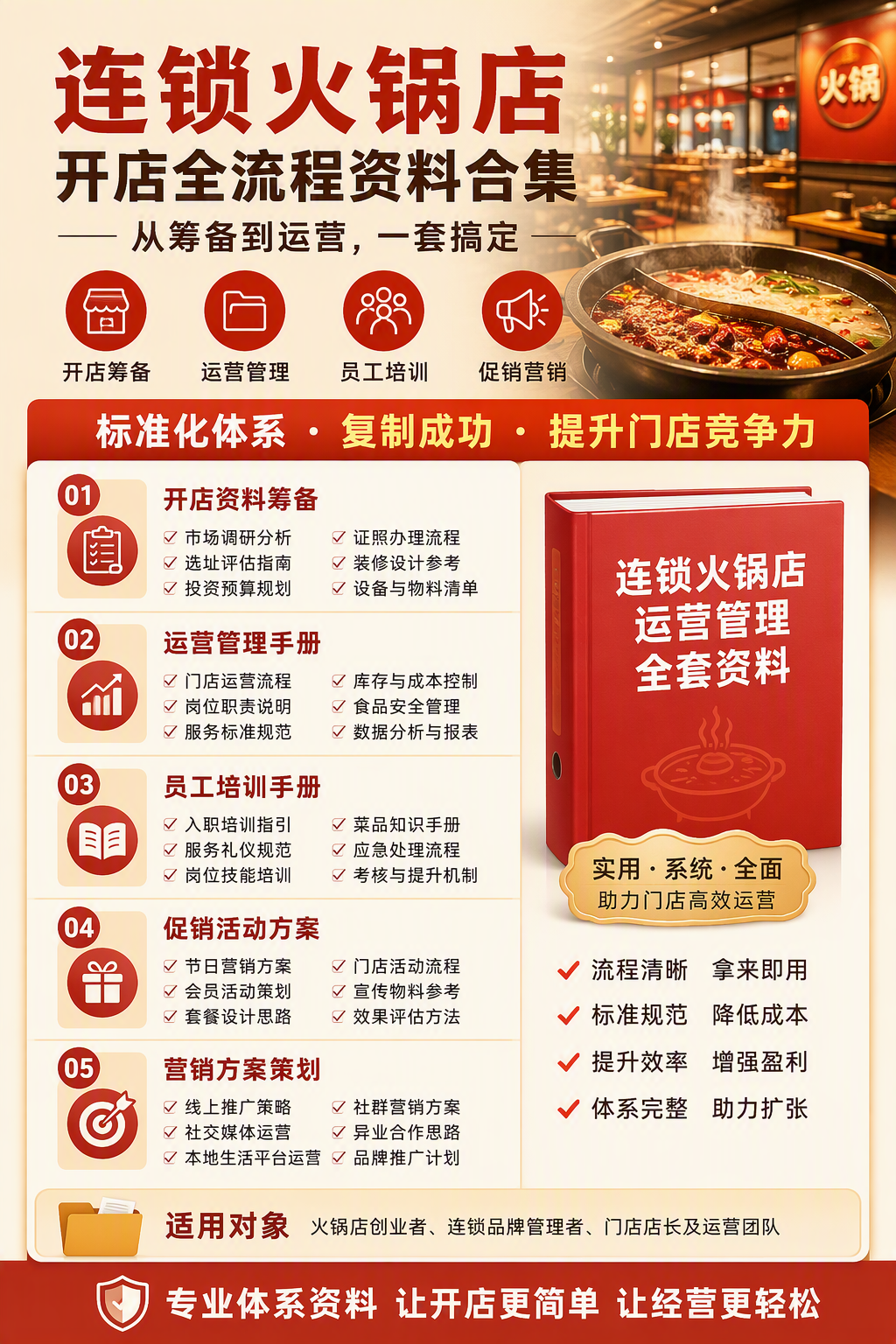 AI 生成详情图