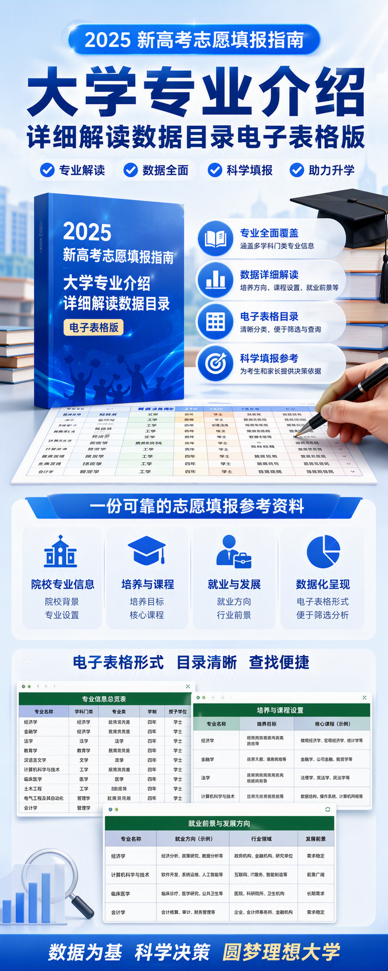 AI 生成详情图