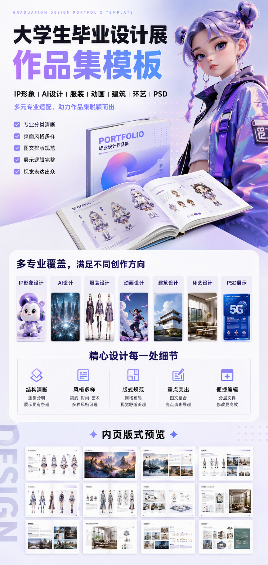 AI 生成详情图