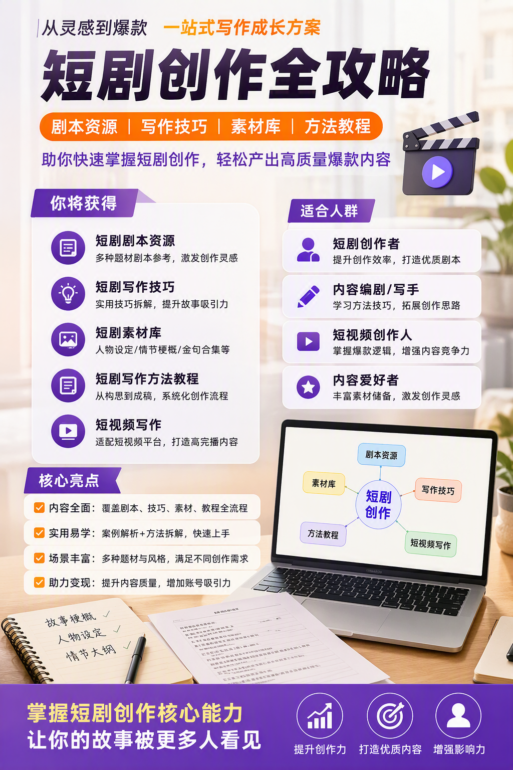 AI 生成详情图