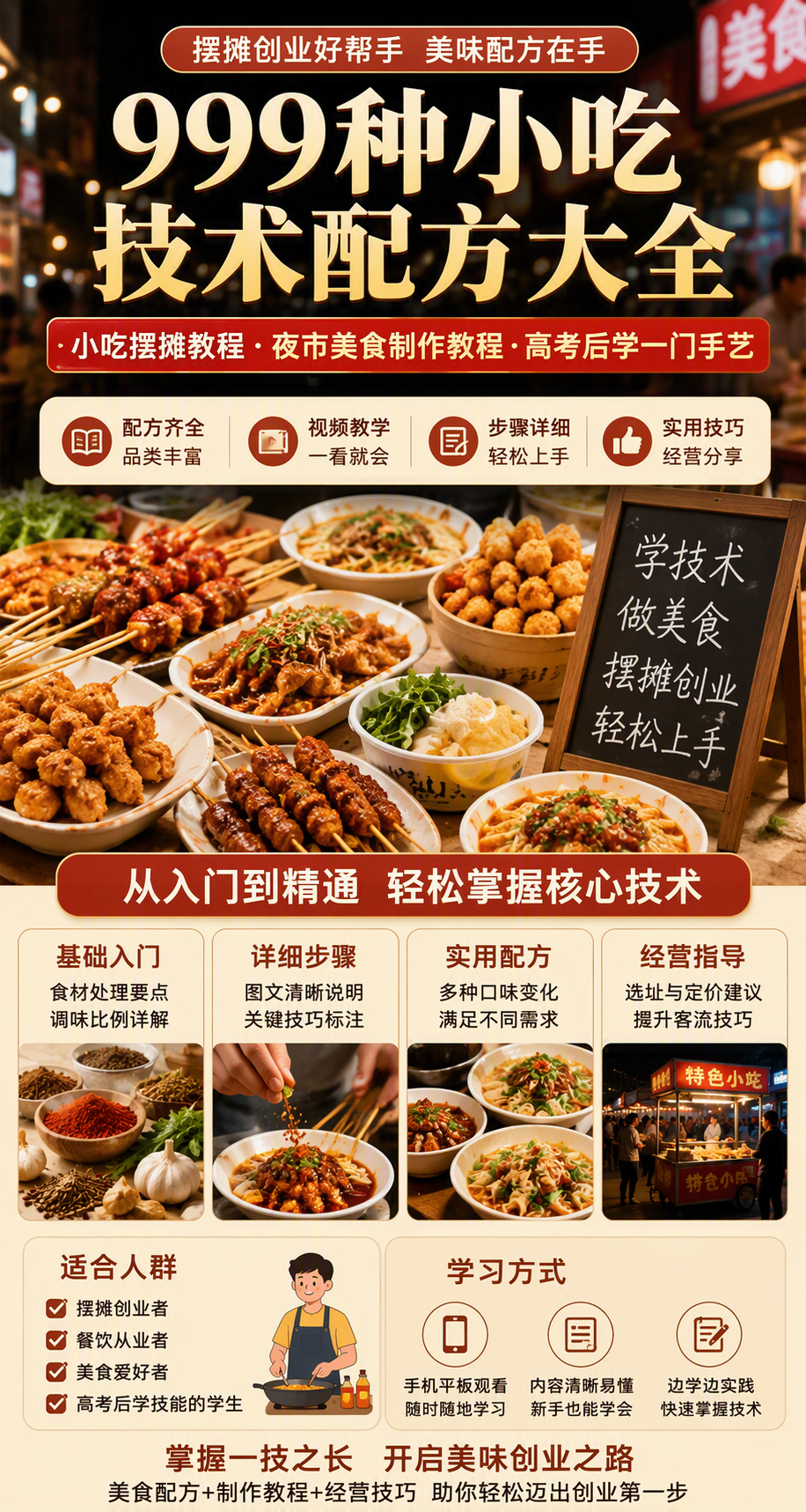 AI 生成详情图