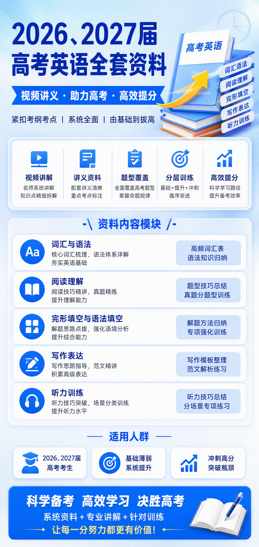 AI 生成详情图
