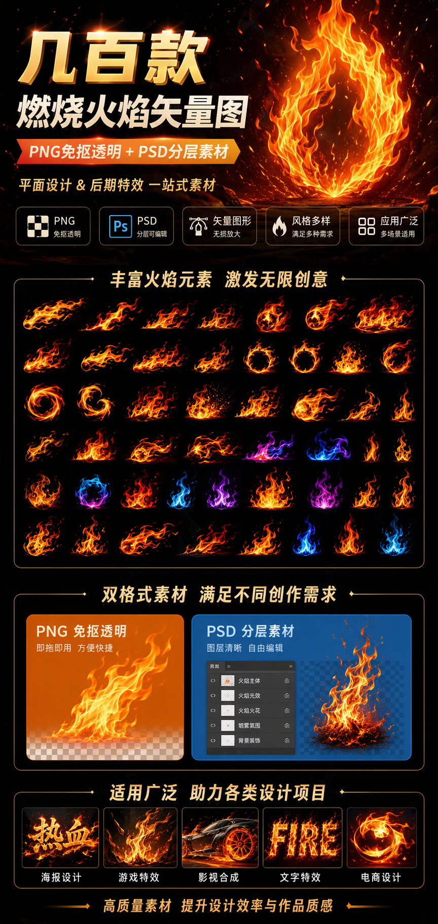 AI 生成详情图