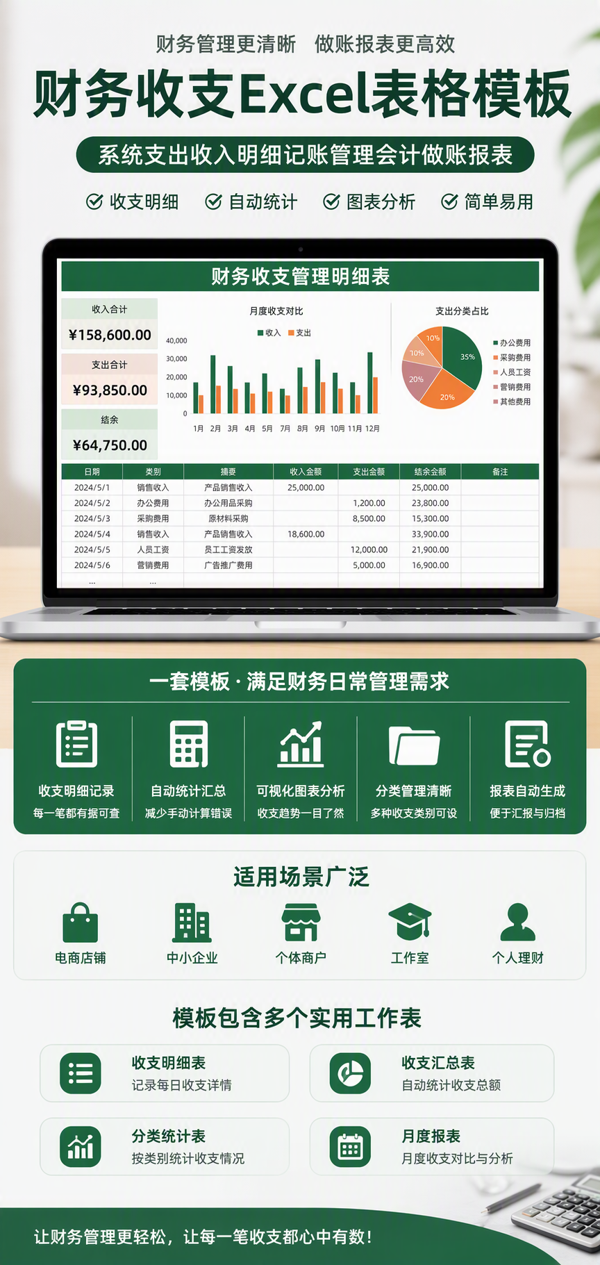 AI 生成详情图