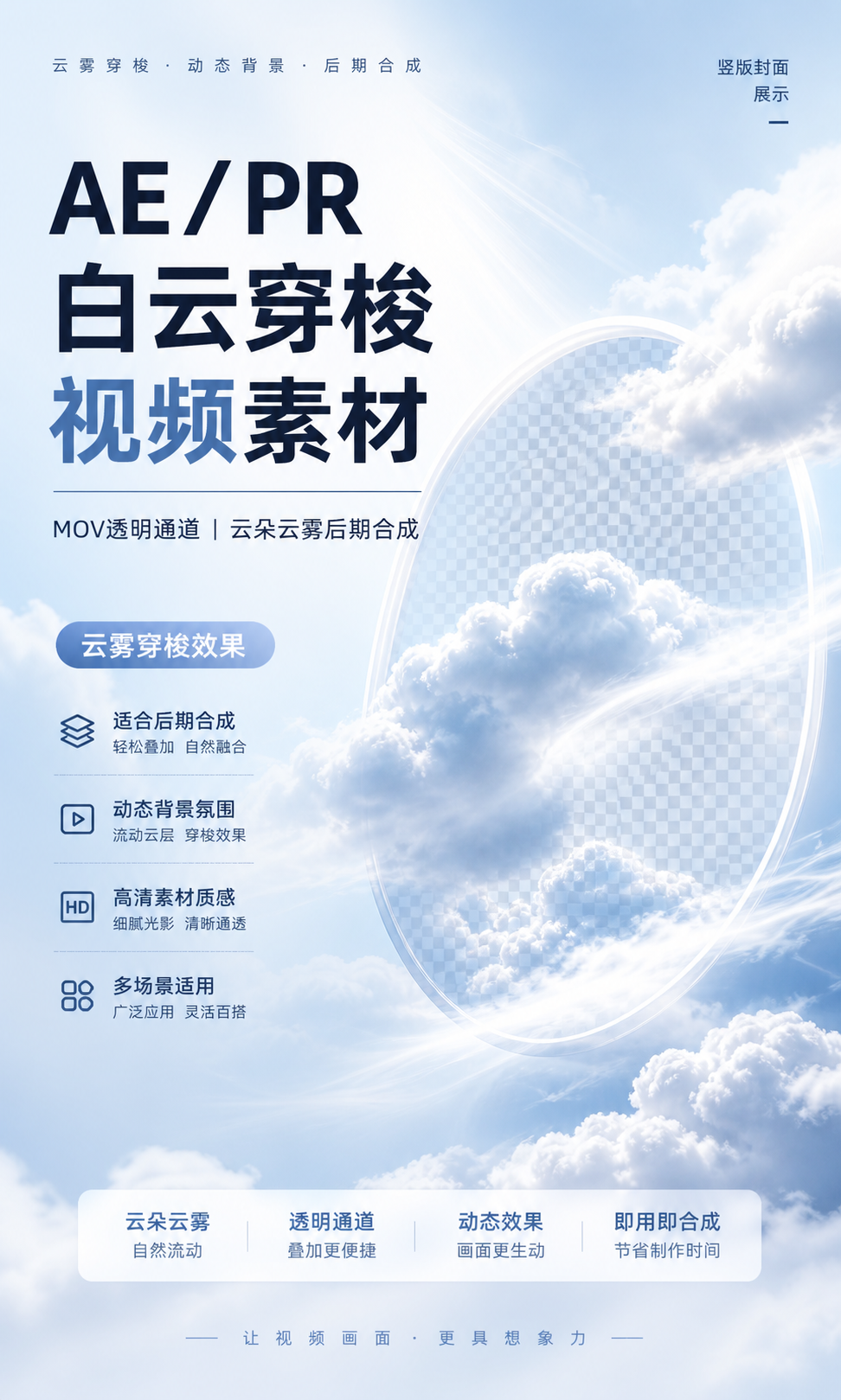 AI 生成详情图