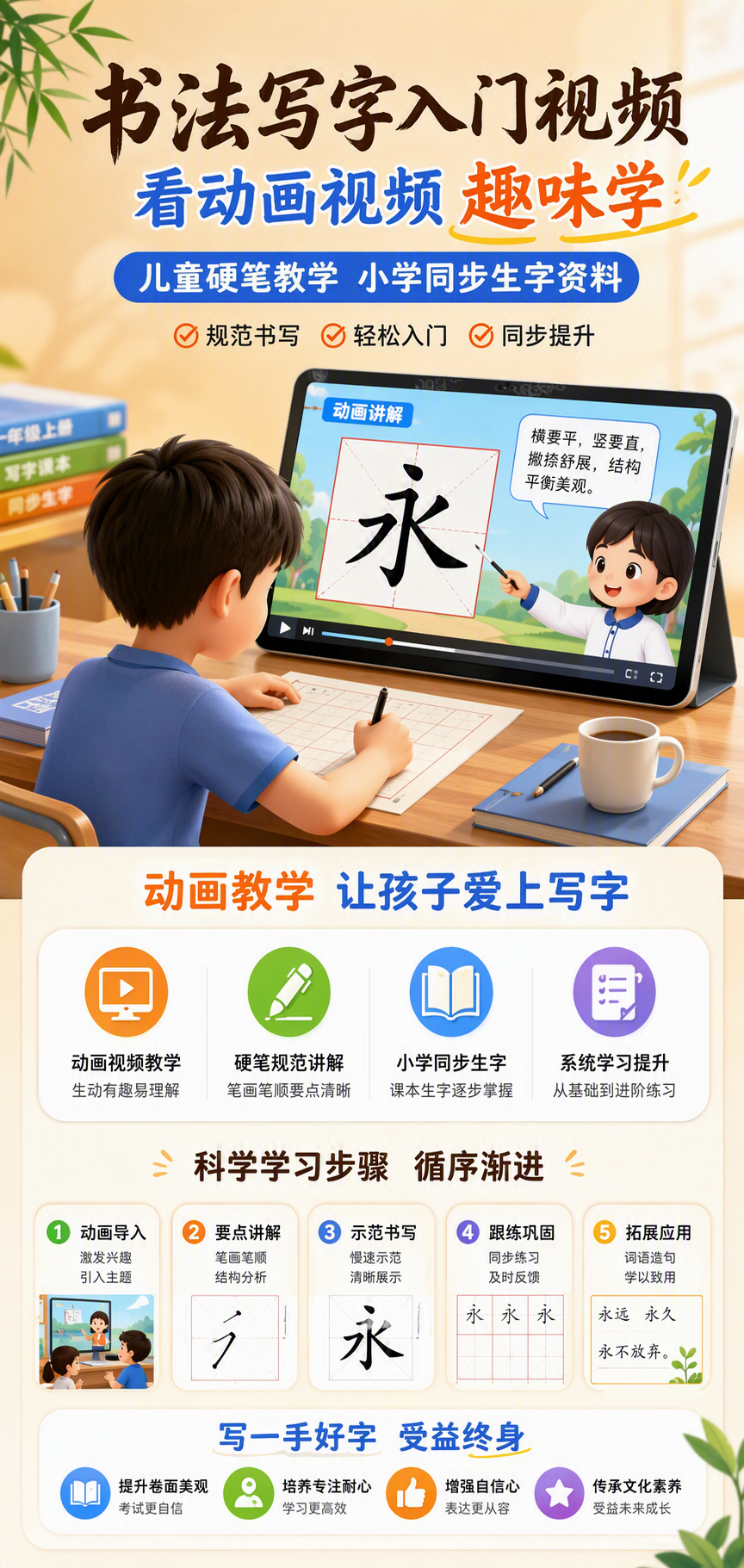 AI 生成详情图
