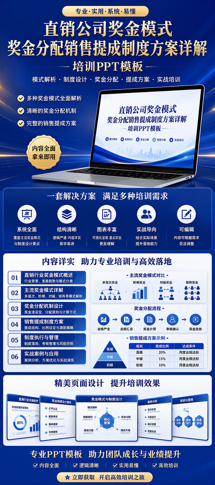 AI 生成详情图
