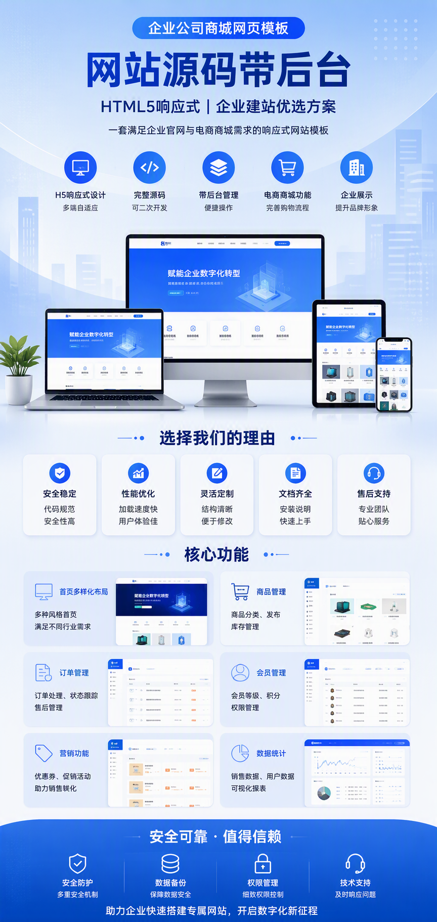 AI 生成详情图