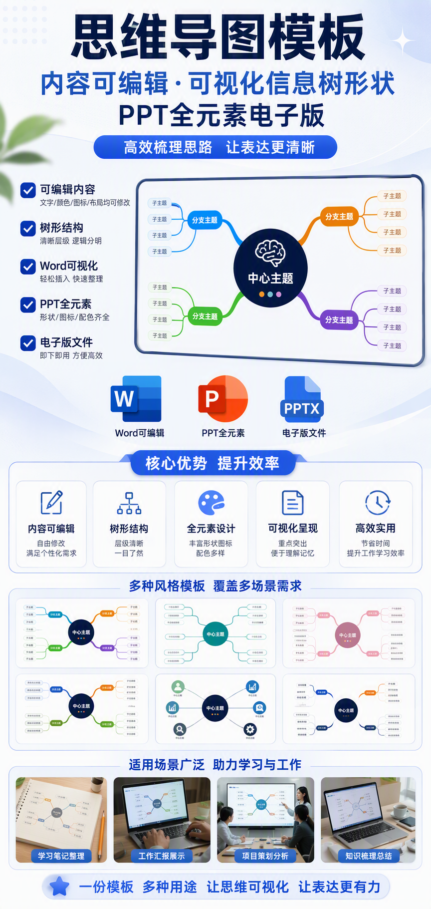 AI 生成详情图