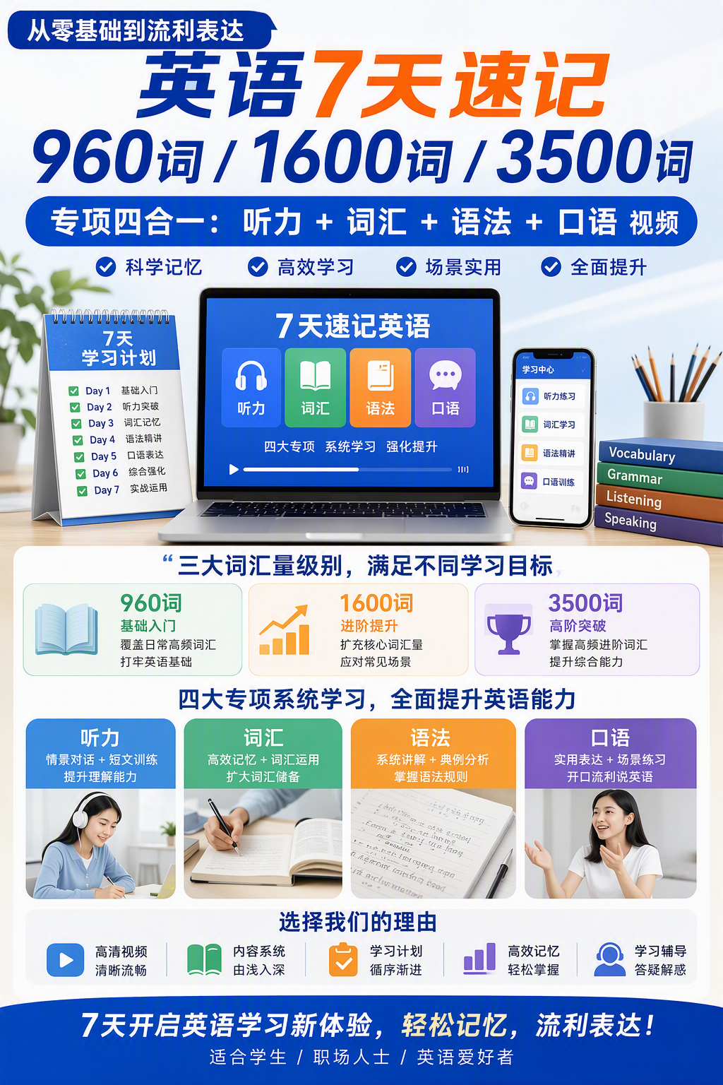 AI 生成详情图