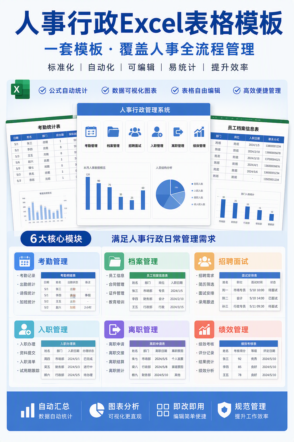 AI 生成详情图