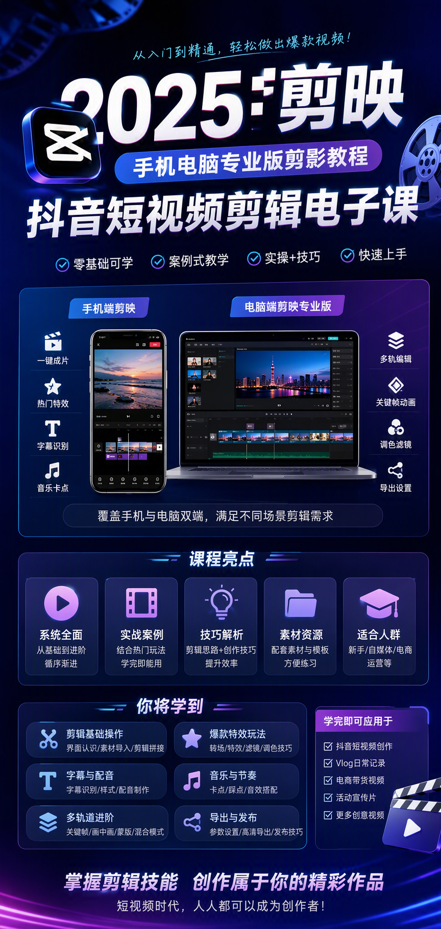AI 生成详情图