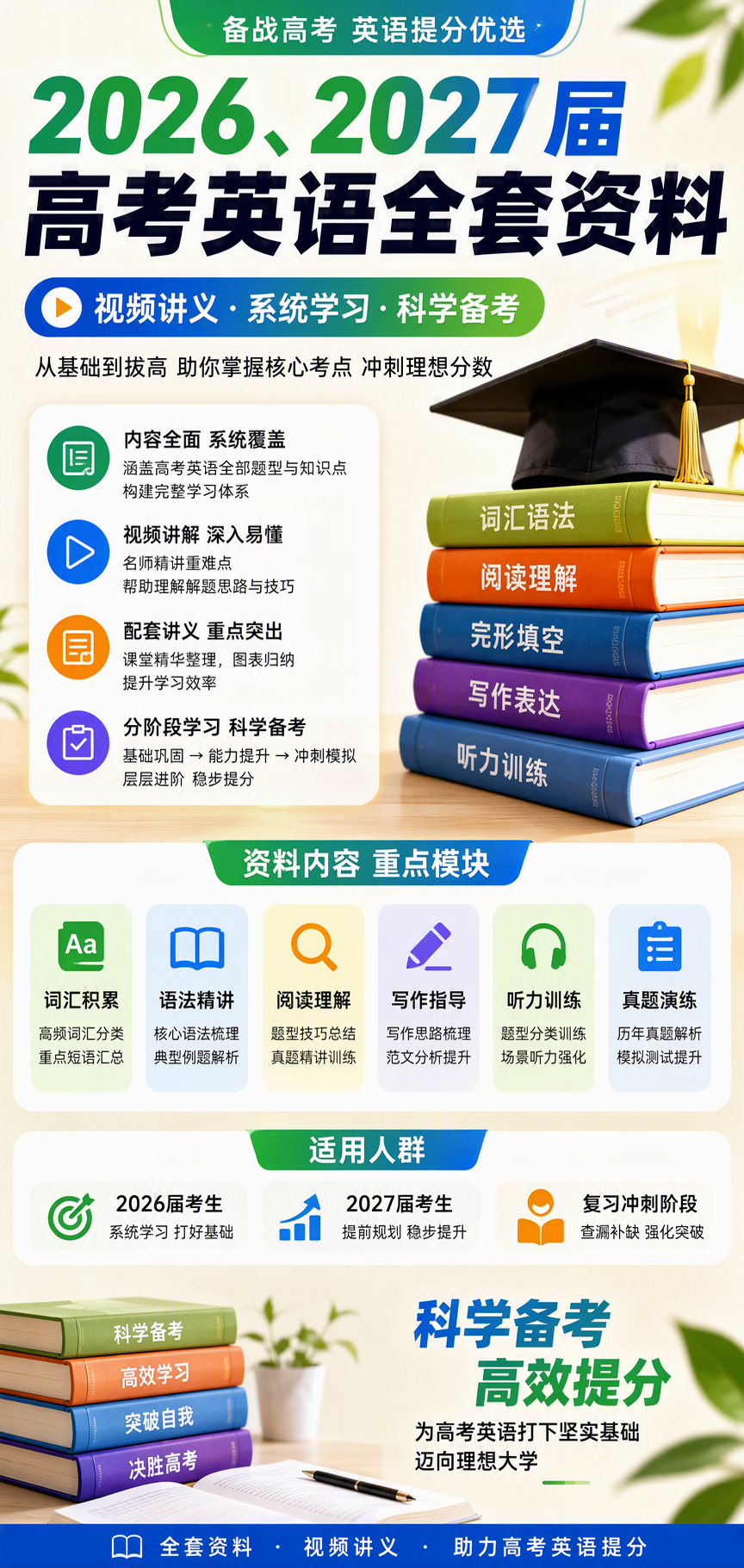AI 生成详情图