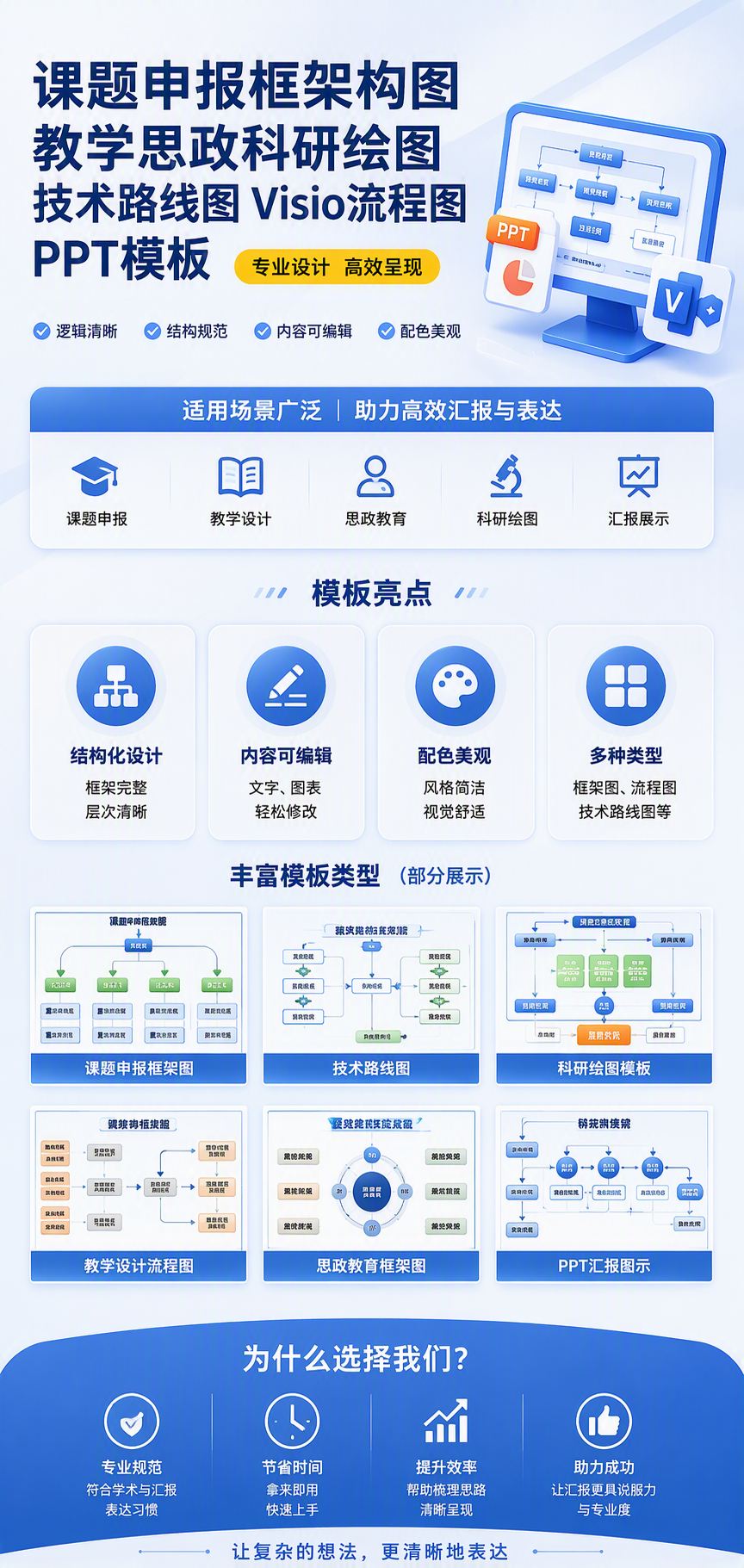 AI 生成详情图
