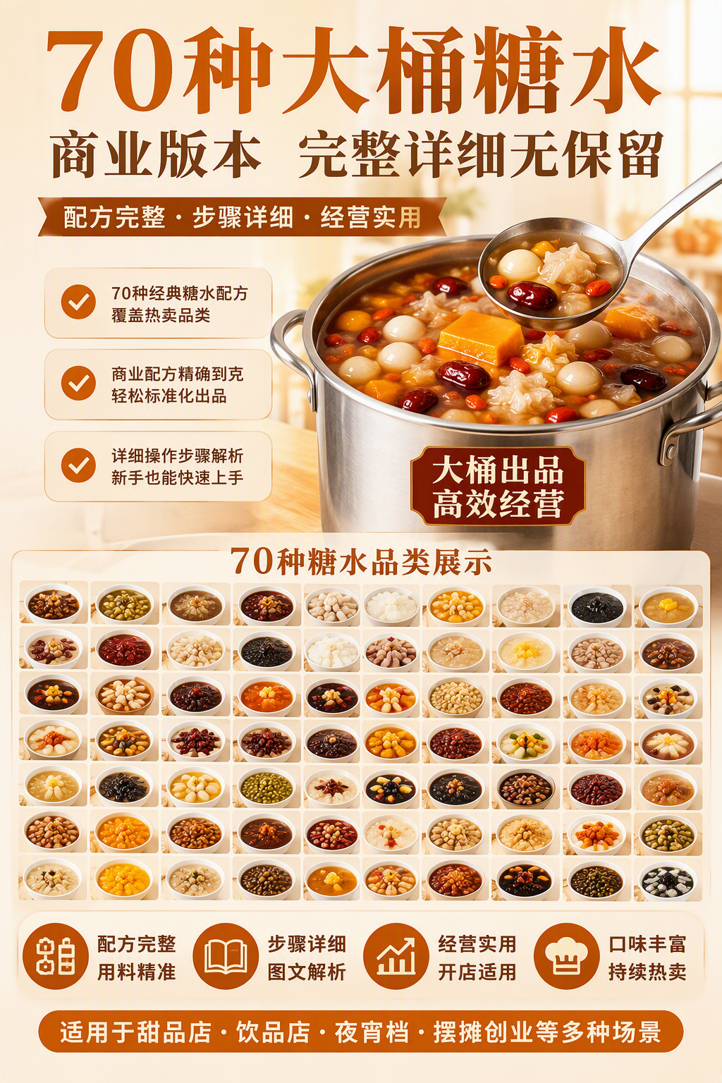 AI 生成详情图