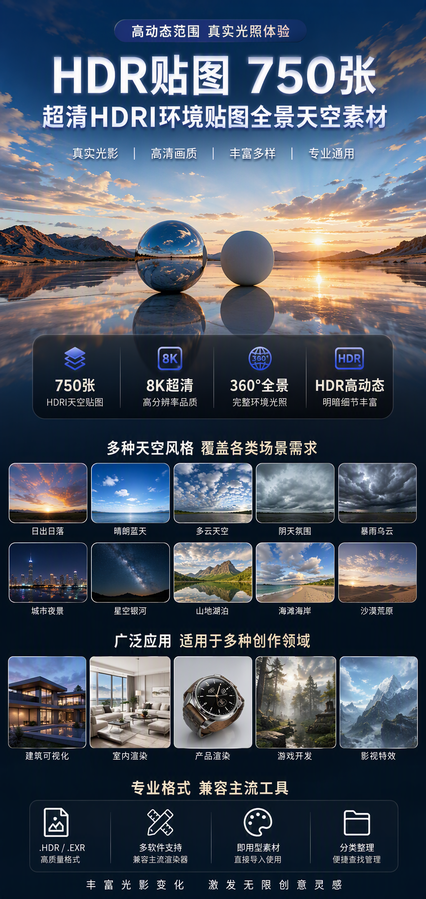 AI 生成详情图