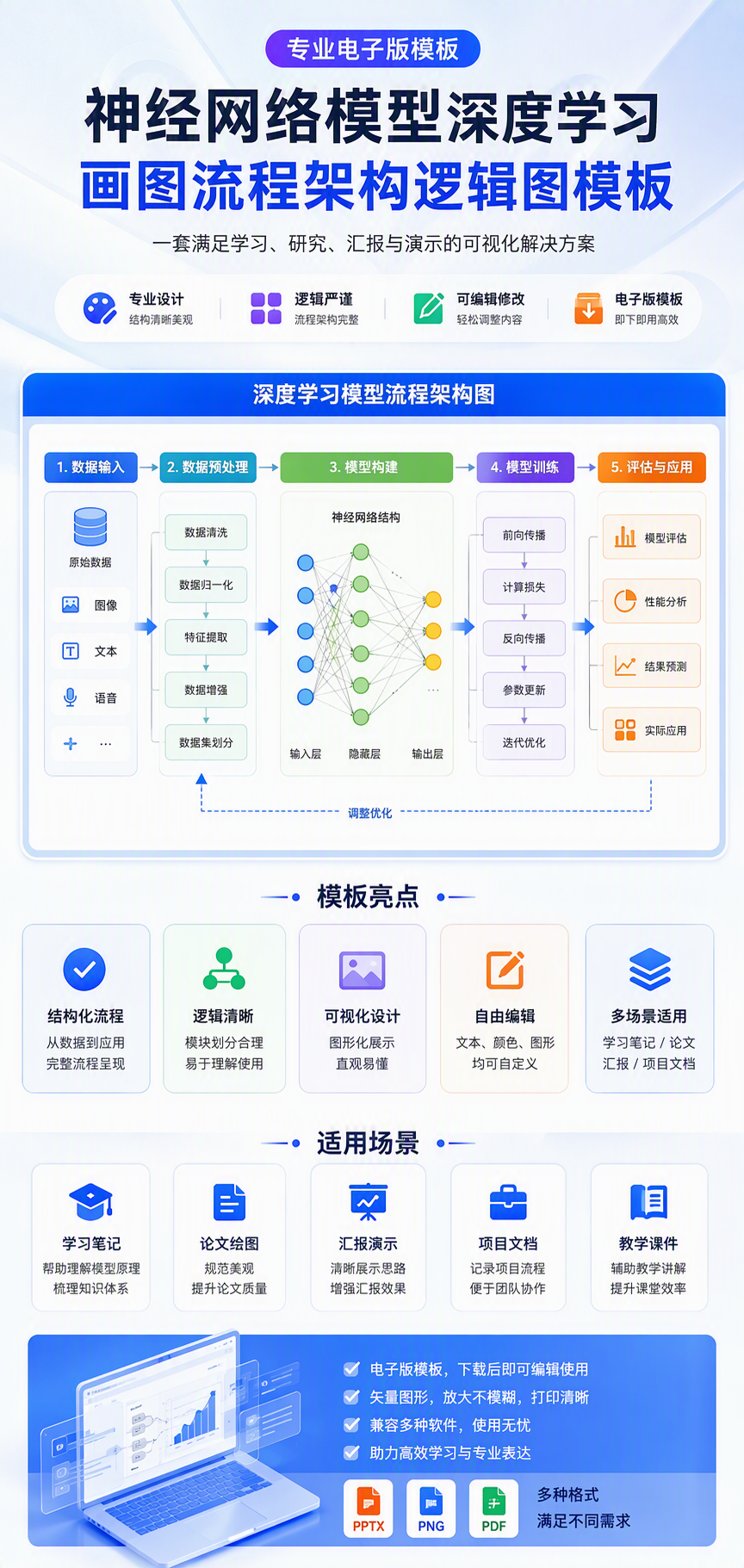 AI 生成详情图